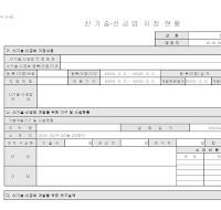 신기술신공법지정현황